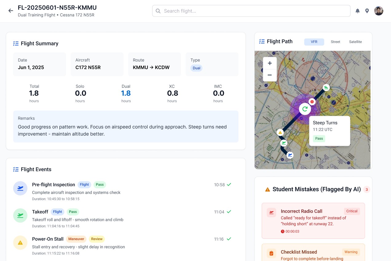 Flaire Cloud Platform